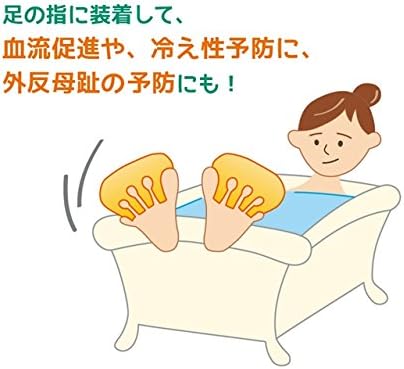 Amazon Co Jp 拘縮予防フィンガーストレッチソフト2個組 レッド ブルーの組み合わせセット 介護 リハビリ ドラッグストア