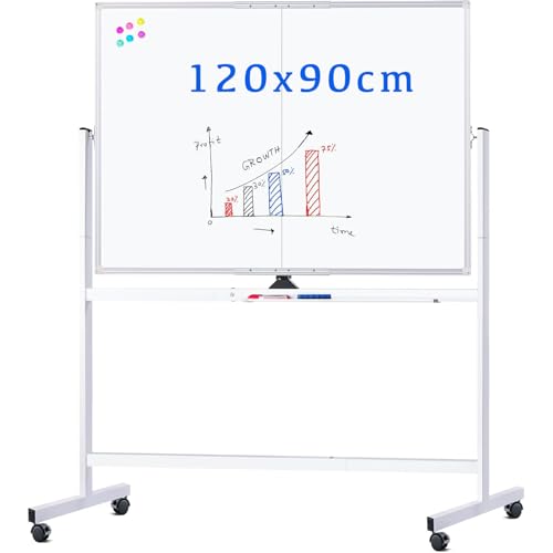 best whiteboards