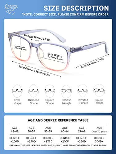 CCVOO Mix & Match Reading Glasses for Women - Lightweight, Comfortable Fit, Clear Vision - Blue Light Blocking
