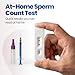 Rapiwise Fertility Test Kit for Men – Sperm Count Home Test Kit for Male Fertility – At-Home Semen Analysis Shows Normal or Low Sperm Count – Fast, Private, Easy to Use