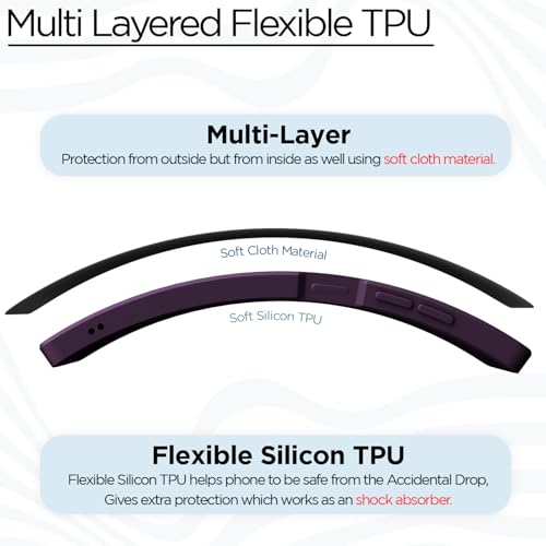 Image of Outlouders Back Cover for Realme P4 5G | Camera Protection | Durable Soft Matte Silicone Bumper Case (Purple)