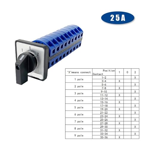 Interruptor de leva giratorio YMW26 selector multiposición de 25A y 690V 2