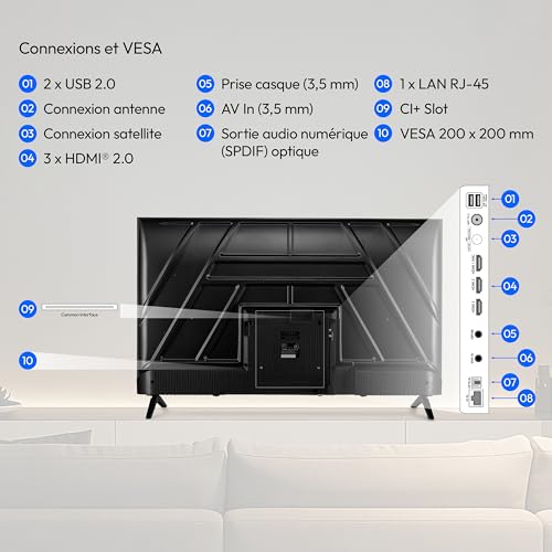 Medion 108 Cm 43 Téléviseur Ultra Hd Smart Tv Hdr10 Vida Store Prime Video Disney+ Dazn Hbbtv Pvr Bluetooth Hd+ … - vue 7