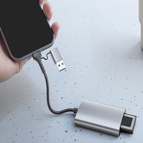 Lecteur CFast USB C pour vider vos photos sans bug