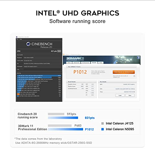 Beelink Mini Pc, Mini S Intel 11Th Celeron N5095(4C/4T, Up To 2.9Ghz), 8Gb Ddr4 Ram 256Gb Ssd, Mini Desktop Computer Support Dual Hdmi 4K Uhd Output/Wifi5/Bt4.0/Gigabit Ethernet For Family-Nas/Htpc #TOP3