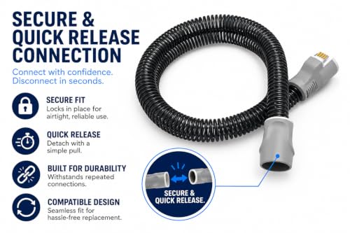 Image of Climate line Tube for airsense 11 and aircurve 11-6 Foot Long - eliminates rainout and Condensation