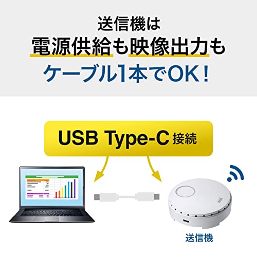 サンワサプライ ワイヤレスHDMIエクステンダー(USB3.1 Type-C接続用) VGA-EXWHD6C