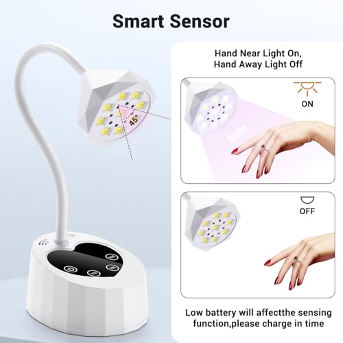 GEMSWILL Lâmpada de Unha Led Uv com Sensor Automático com 3 Temporizadores, Luz Uv Sem Fio para Esma
