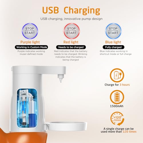 Arlion Electric Laundry Detergent Pump thumbnail 6