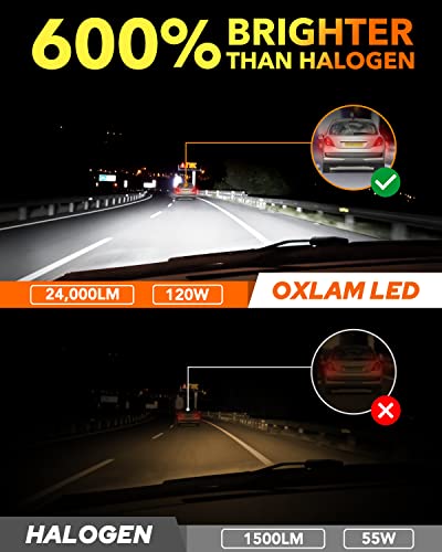 Oxilam New Upgraded 9005 Hb3 Led Headlight Bulbs Wireless 24000 Lumens 600% Brighter, Hb3 9005 Led Bulb Plug And Play For High Beam Low Beam Headlights Replacement Canbus Ready, Pack Of 2 #TOP1