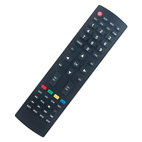 VINABTY Replacement Remote Control Compatible with ISTAR A8000 A1600 A65000, Black - Image 2