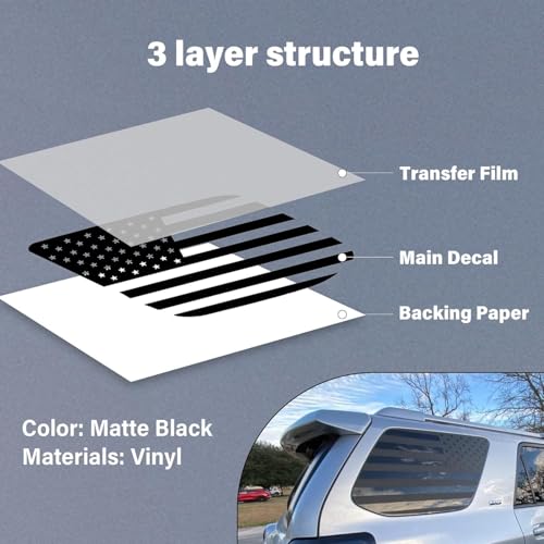 Image of CONGCONG Precut Quarter Window American Flag Decal Fit for Toyota 4Runner 5th Gen 2010-2023,Back Side Window USA Flag Matte Black Sticker.