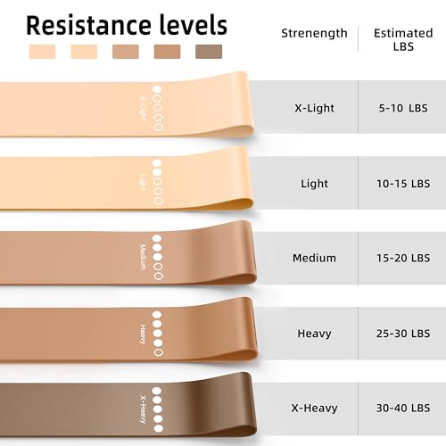 Image of Resistance Bands for Working Out, 5-Pack Elastic Exercise Bands for Strength Training, Stretching, Workout; Home Gym Equipment for Women Men, Pilates Yoga Physical Therapy, Leg Glute Arm Exercise Kit