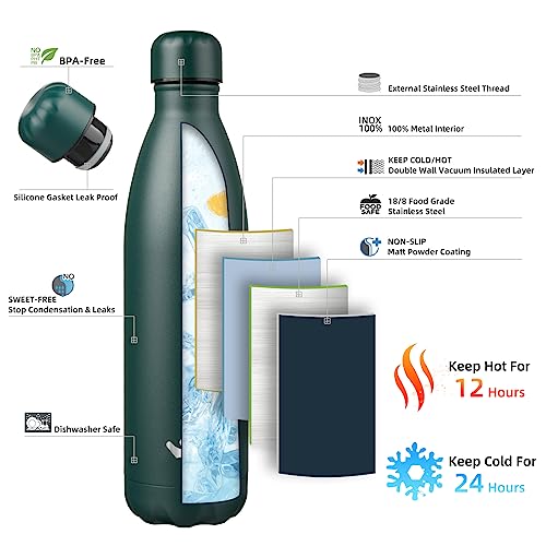 Image of Konokyo Insulated Water Bottles,25 oz Double Wall Stainless Steel Vacumm Metal Flask for Sports Travel,Army Green