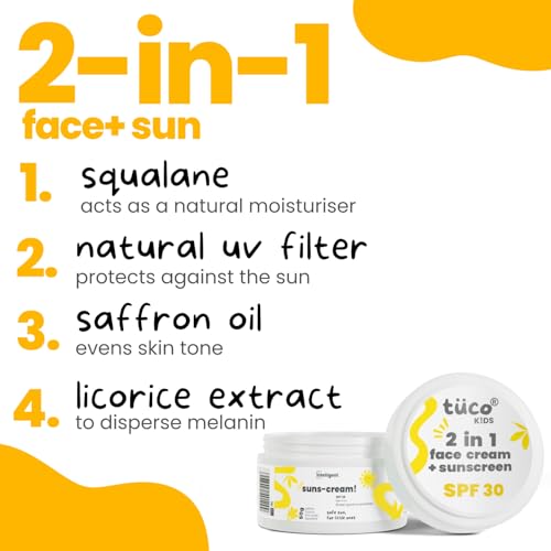 Image of Tuco Kids Sunscreen Lotion (100ml) & Sunscreen Cream (50gm) | Combo Pack of 2 | Safe for Kids and Baby | SPF 30UVA /UVB PA++++ | Broad Spectrum | Benzophenone- 3 and Avobenzone Free | Ages 2-5, 5-10, 10-15 | 150 gm |