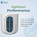 Tier1 ADQ36006101 Refrigerator Water Filter 3-pk | Replacement for LG LT700P, ADQ36006102, Kenmore 46-9690, 469690, ADQ36006101-S, WSL-3, FML-3, RFC1200A, Fridge Filter
