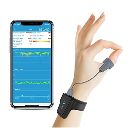 Pulsoximeter sömnsyremonitor vibrationsvarning för sömnapné – spårning syremättnad över natten/puls fingerring sensor, bluetooth pulsoximeter apprapport