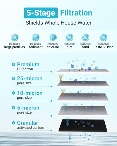 Image of AQUA CREST WF10PG Whole House Water Filter, Compatible with WHF21-PG, GE FXHTC, GXWH40L, 3M Aqua-Pure AP810, Culligan RFC-BBSA, Any 10 inch x 4.5 inch System, Reduces Sediment, Chlorine, Taste, Odor