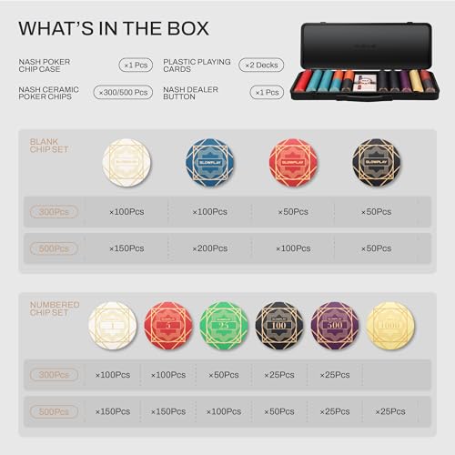 Foto von SLOWPLAY Poker-Set, Keramik… (500 pcs Numbered)