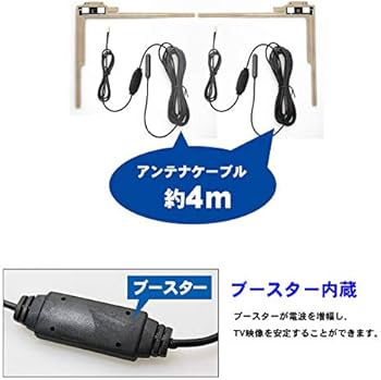 Amazon.co.jp: ドリームメーカー フルセグポータブルナビ用 フィルム
