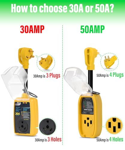 S7 RV SURGE PROTECTOR 30 Amp Rv Circuit Analyzer,Full Protection thumb #1