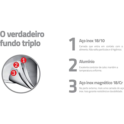 Frigideira 2L Rotonda Ceramic Aço Inox 62460200 Tramontina