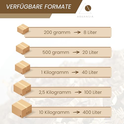 ARKANSIA - 1 kg Geschreddertes Kraftpapier zum Füllen von Geschenkboxen und Präsentkörben – Verpackungsfransen, Füllmaterial, Schutz, Dekoration, Hochzeit, Party (Schwarz, 1 kg)