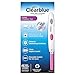Clearblue Digital Ovulation Predictor Kit, Featuring Ovulation Test with Digital Results, 20 Digital Ovulation Tests