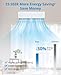 Air Conditioner, Cooling & Heating,18000 BTU WiFi Mini Split,Compatible with Alexa,Energy Star, 230v 24 SEER2,Cools Up to 1000 Sq. Ft,Inverter AC,Smart WiFi, Voice Control