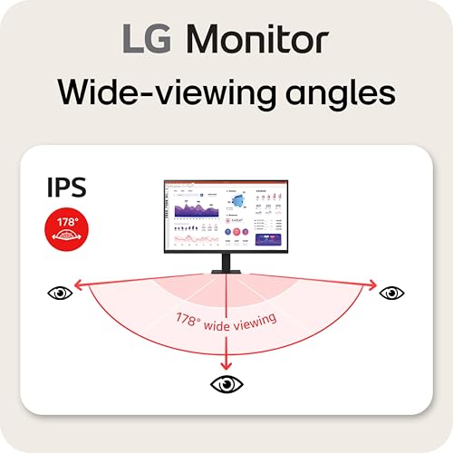 LG 32U631A-B 32-inch QHD  IPS Computer Monitor, 100Hz, 5ms, HDR10, Reader Mode, Flicker Safe, HDMI, USB Type-C 15W PD, B - Additional View