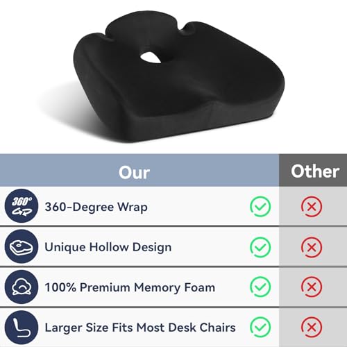 LALUCREATE Large Memory Foam Seat Cushion w/ Rear Cutout & Non-Slip Cover (Black) - image 6