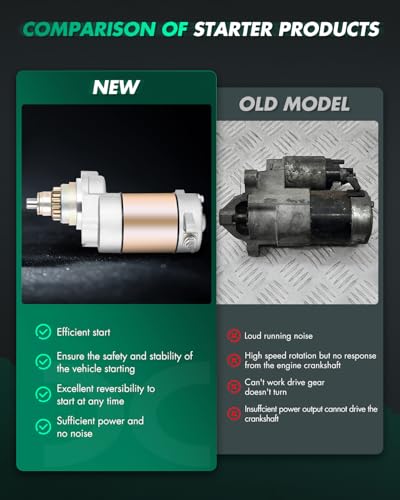 Image of SCITOO Starters New Compatible for Polaris 300 2X2 / 2X4 1995-1994 283cc 400L 2X4 / 4X4 1995-1994 378cc Scfor for Ram bler 400 1996-1995 378cc 400 2x4 / 4x4 1997-2002 378cc 18331N