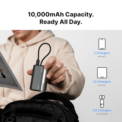 Mini Power Bank con Cargador GaN Retro 67W y 45W miniatura 3