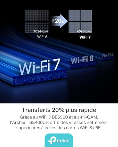 Clé WiFi 7 TP LINK Archer TBE400UH USB 3.0 Antennes à gain élevé 2880 Mbps - vue 4