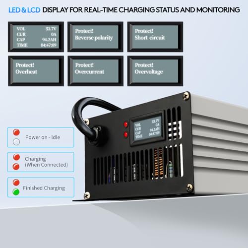 Image of 58.4V 20A LiFePO4 Lithium Battery Charger Lifepo4 Charger 48v 20A smart Battery Charger Lithium lron Phosphate Batteries Charger with LCD & LED for Golf cart Battery RV Off-Grid Solar