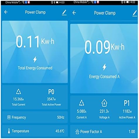 YAOSHIGUI Digital Energy Meter Tester Tuya Smart Life Single 3 Phase WiFi KWH 300A 200A 80A Clamp Current Transformer App Monitor Record Power Electricity Usage ( Color : )