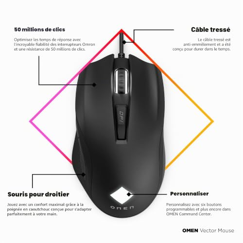 HP USB Fingerprint Mouse