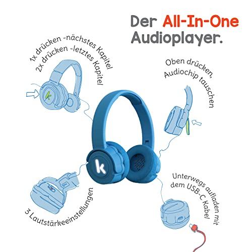 Kekz Audiochip für Kekzhörer, Bibi Blocksberg - Kekz 3: Der Strandurlaub, Hörspiel für Kinder ab 4 Jahren, Spielzeit ca. 45 min