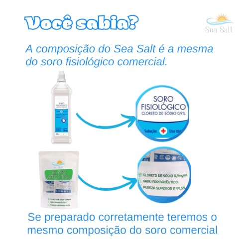 Sal Nasal Natural Com 120 Sachês