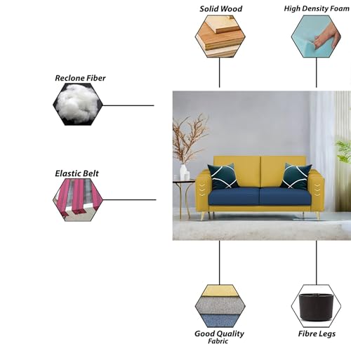 Image of Casaliving Falco 2 Seater Sofa Set for Living Room (Blue Yellow Fabric) Premium Fabric Sofa