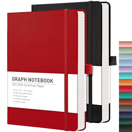 RETTACY Graph Grid Paper Notebook, 2-Pack, 192 Pages per Pack, A5 Medium Size (5.7'' x 8.3''), Leather Hardcover, 100 GSM Thick Paper, for School, Students, Math, Engineering (Black & Red)