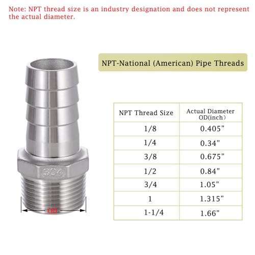 Happywins 304 Stainless Steel Hose Barb Fitting 1 Inch Hose Barb To 1 Inch Npt Male thumb #2