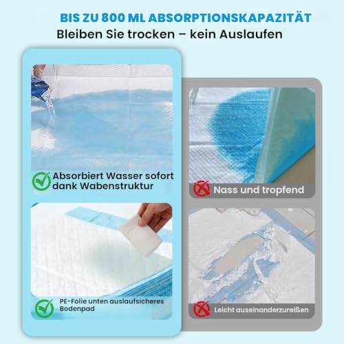 Jukibole Hunde Trainingspads 60x60cm, 100 Stück PIPI Matten für Hunde, Blau – Ansicht 4