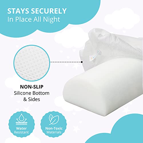 Banbaloo | Bed Bumper For Toddlers | Bed Rails For Queen, King, Twin, Full-Size Bed | Toddler Bed Bumper | Bumpers For Bed | Bed Rail For Toddlers | Bed Barrier For Toddler | Foam Bumpers For Toddlers #TOP3