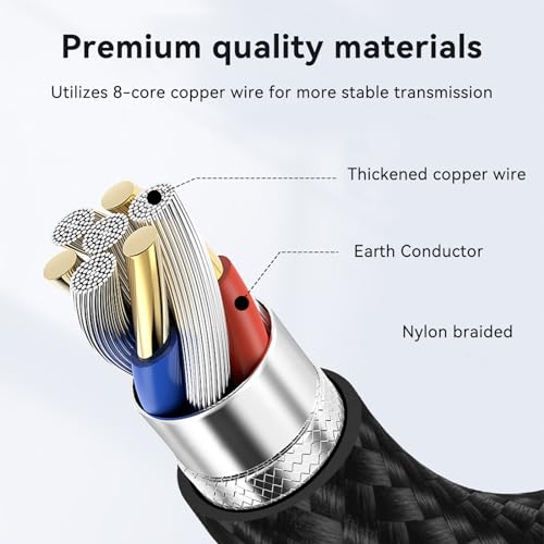 aceyoon USB C to USB C Cable 0.6ft, Right Angle USB C Short 100W PD Type C Fast Charging Cord for iPhone 17 16 15 Plus Pro Max, for MacBook Pro, for iPad Pro, for Samsung Galaxy S25 S24 S23 S22 Ultra by aceyoon - Image 6