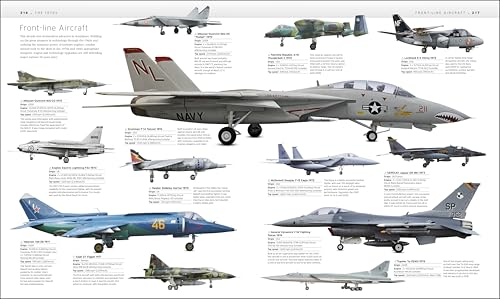 Aircraft: The Definitive Visual History (DK Definitive Transport Guides) - Image 10