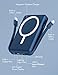 podoru for Magsafe Battery Pack, 10000mAh Magnetic Power Bank Built-in Double USB C Cables 20W PD Fast Charging LED Display Wireless Portable Charger for iPhone 17/16/15/14/13/12 Series-Navy Blue