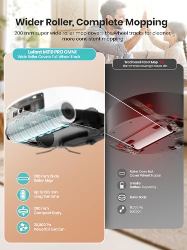 Image of Lefant Robot Vacuum and Mop, 20000Pa Strong Suction, Self-Cleaning Roller Mop with Auto Drying, LiDAR Navigation & Obstacle Avoidance, Tangle-Free Pet Hair, Slim, 5G WiFi, M210 Pro Omni-Pure White
