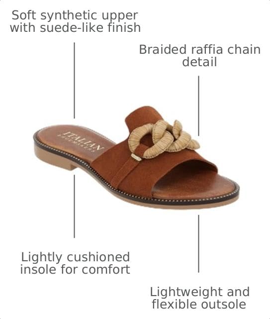 ITALIAN Shoemakers Melyza Flat Sandal (Tan, US Footwear Size System, Adult, Women, Numeric, Medium, 9) by ITALIAN Shoemakers - Used condition - Image 3