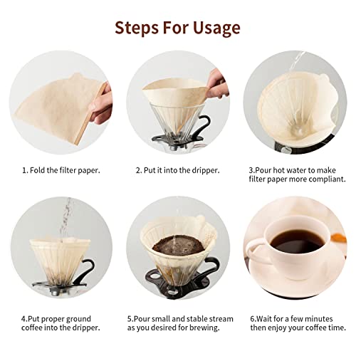 Coffee Filters, Size 02 Cone Filters, Disposable Natural Paper Filters 2-4 Cup, 2 Cone For Pour Over And Drip Coffee Maker (Unbleached，200) #TOP5